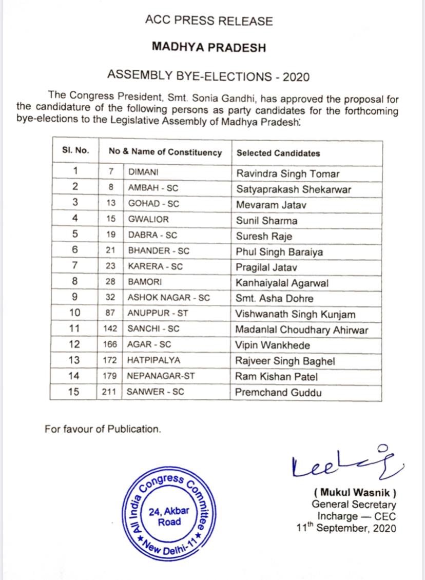 Congress list 