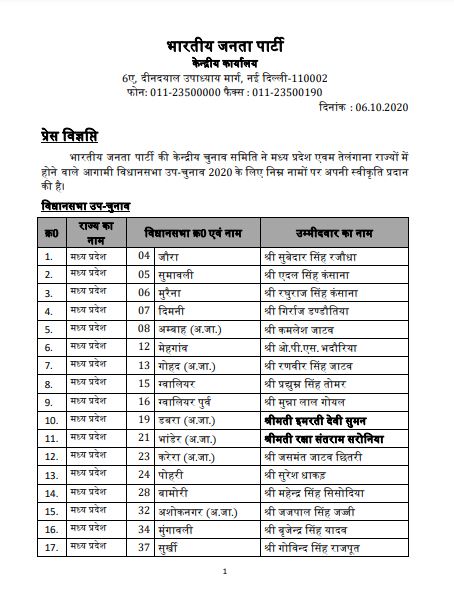 bjp candidate list 