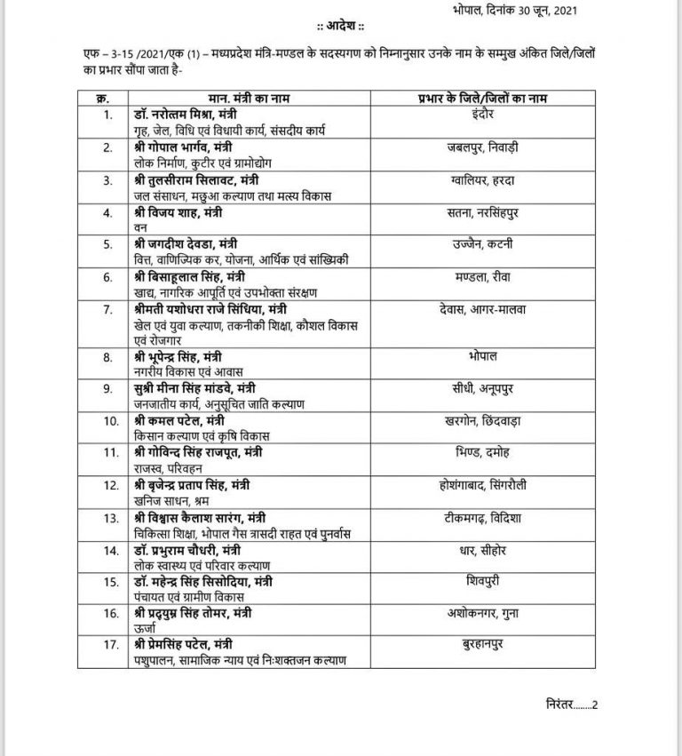 mp ministers list update