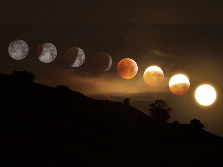 साल का पहला चंद्रग्रहण पड़ेगा इस दिन, इन राशियों पर पड़ेगा ये असर 