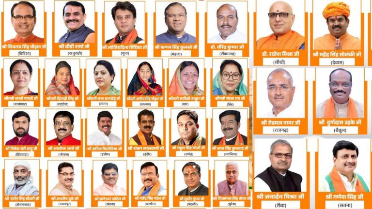 डिपार्टमेंटल पार्लियामेंट्री स्टैंडिंग कमेटियों में छाया एमपी, 29 सांसद हुए शामिल, दिग्विजय सिंह को भी मिला मौका