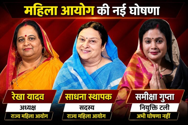 महिला आयोग नियुक्ति में सियासी खींचतान: समीक्षा का नाम टला, रेखा यादव अध्यक्ष घोषित