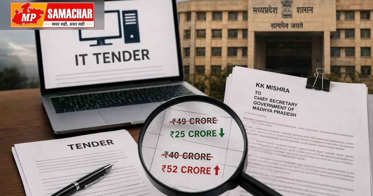 मध्य प्रदेश IT टेंडर: टर्नओवर की शर्तों में बदलाव पर उठे सवाल, केके मिश्रा ने मुख्य सचिव को लिखा पत्र